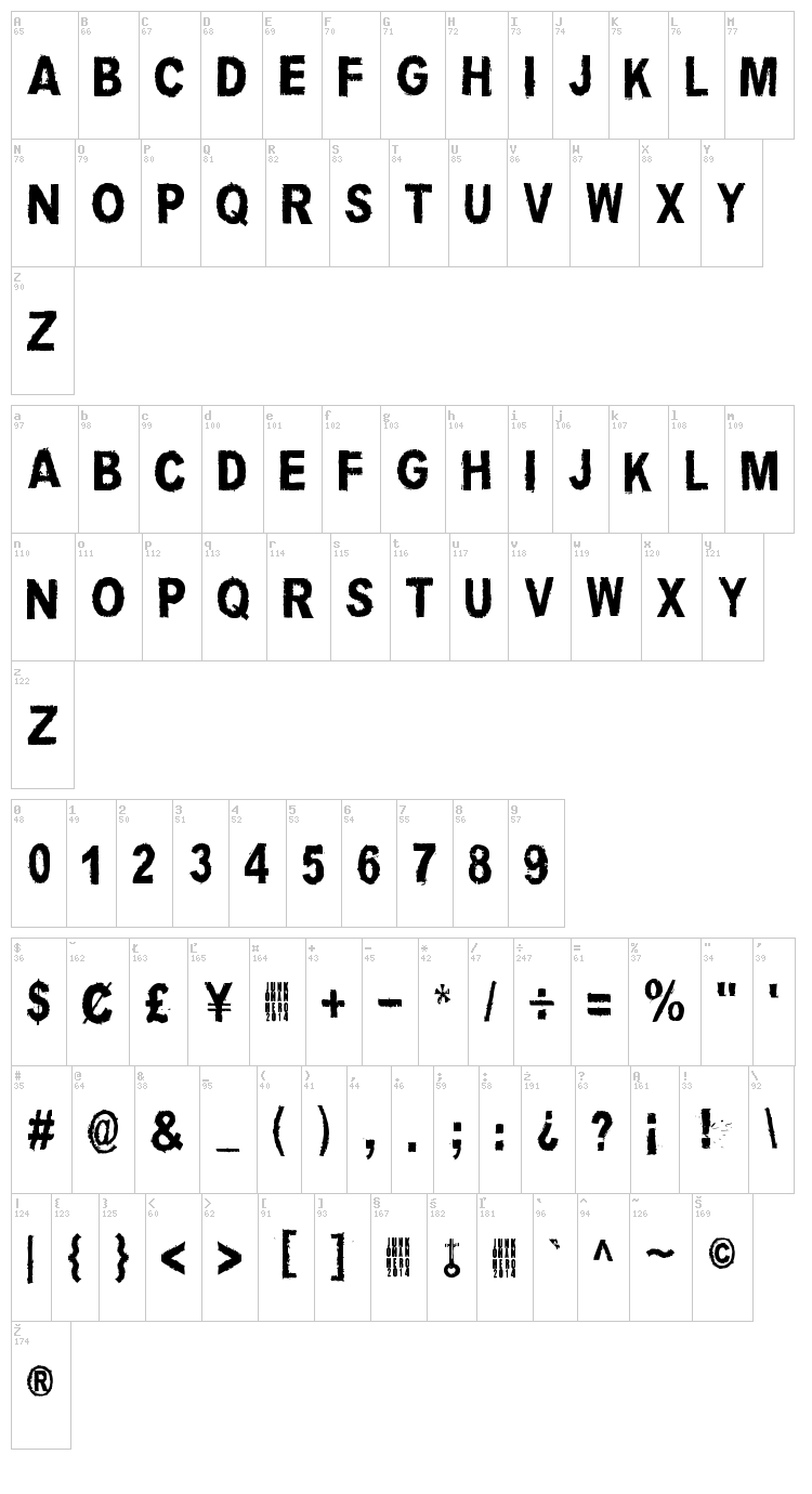 Louis Cypher font map
